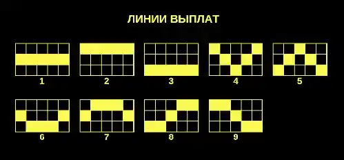 линии выплат в Book of Ra